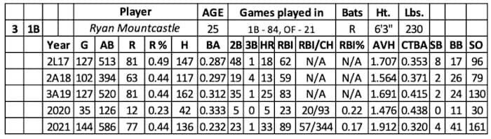 Screen Shot 2022-01-12 at 10.06.09 AM